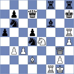 Dudkina - Putri (chess.com INT, 2024)