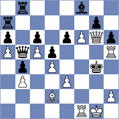 Exposito Milan - Aberbach (chess.com INT, 2024)