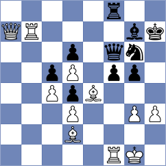 Dimitrijevic - Yakovlev (chess.com INT, 2024)
