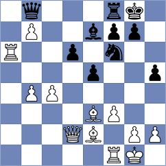 Solomon - Montano Vicente (chess.com INT, 2025)