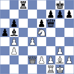 Leitao - Andrejevs (Chess.com INT, 2021)