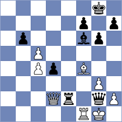 Dimitrov - Appl (Playchess.com INT, 2004)