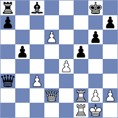 Jacob - Grosskopf (Germany, 2003)