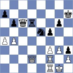 Sivakumar - Asish Panda (chess.com INT, 2025)