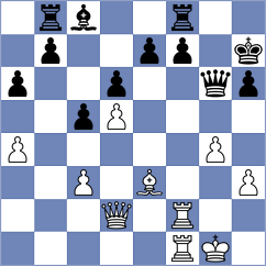 Josse - Chumpitaz Carbajal (Chess.com INT, 2020)
