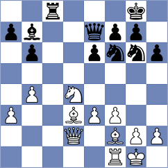 Vihan - Guo (Dortmund GER, 2024)
