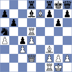 Drygalov - Domin (chess.com INT, 2025)