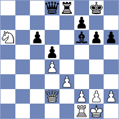 Zhou Jianchao - Kostolansky (Las Vegas USA, 2025)