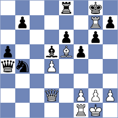 Modric - Lopez Abreu (chess.com INT, 2024)