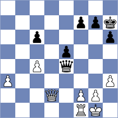 Indusekar - Dawda Vihaan (chess.com INT, 2025)