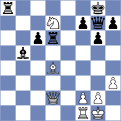 Li - Babayeva (chess.com INT, 2025)