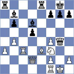 Vila Dupla - Vinter Schou (chess.com INT, 2025)