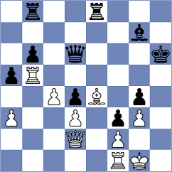 Albores - Danila (chess.com INT, 2025)