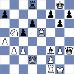 Sanguinetti - Merino Garcia (chess.com INT, 2024)