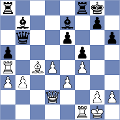 Chen - Wang (Shanghai CHN, 2024)