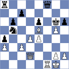 Max - Von Loeffelholz (Schney, 2007)