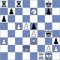 Ebrahimi Herab - Rabin (chess.com INT, 2025)