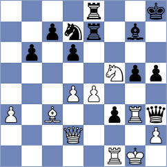 Reis Luis - Fernando (Lisbon, 1999)