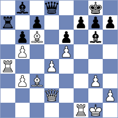 Glavina - Kuderinov (Chess.com INT, 2021)