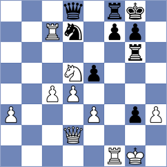 Ortiz Suarez - Msellek (Montreal CAN, 2023)