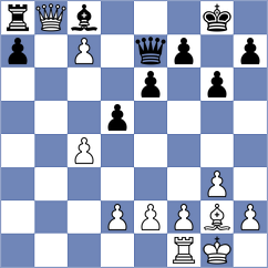 Todorovic - Krylov (chess.com INT, 2022)