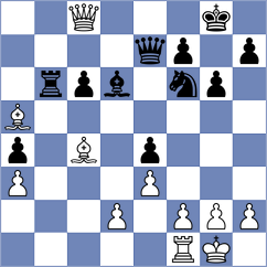 Andreikin - Sychev (chess.com INT, 2025)