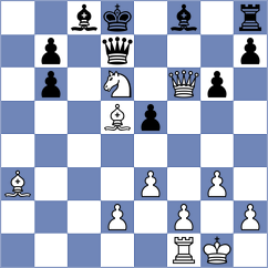 Carrasco Miranda - Arya G Mallar (chess.com INT, 2025)