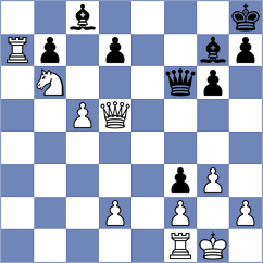 Durarbayli - Tiarks (chess.com INT, 2024)