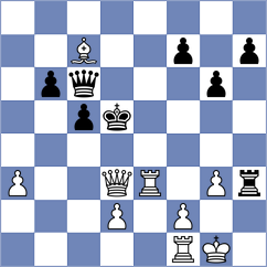 Rauch - Bauer (Willingen, 2003)