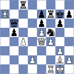 Katishonok - Daspres (chess.com INT, 2025)