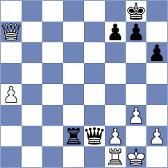 Murawski - Dushatov (chess.com INT, 2024)