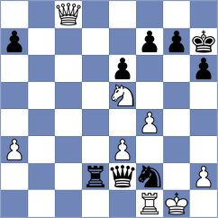 Kosakowski - Svane (chess.com INT, 2022)