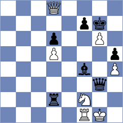 Titov - Kovalev (Moscow, 2020)