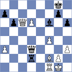 Saveliev - Hirneise (chess.com INT, 2023)