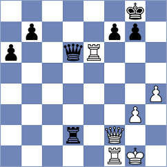Bonin - Solberg (chess.com INT, 2025)