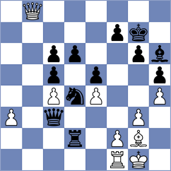 Ashraf - Erdogmus (chess.com INT, 2025)