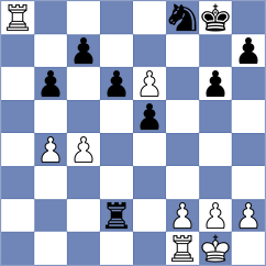 Tisaj - Melian (chess.com INT, 2025)