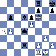Gunina - Karjakin (Moscow RUS, 2025)