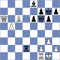 Movahed - Galperin (Yerevan ARM, 2024)