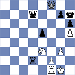 Demchenko - Mirzoev (chess.com INT, 2021)