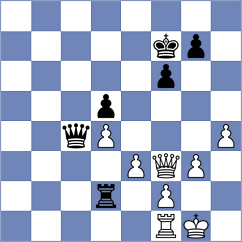 Lacey - Sabar (chess.com INT, 2023)