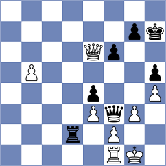 Crispin Ferreras - Guevara Ruiz (chess.com INT, 2025)