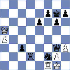 Feliz - Mateos Rozas (chess.com INT, 2023)