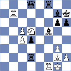 Rioseco Pinochet - Szabo (chess.com INT, 2024)