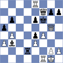 Shubhi Gupta - Nimmy (chess.com INT, 2025)