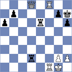 Levitan - Lukachewski Junior (chess.com INT, 2025)