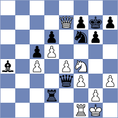 Djordjevic - Tarhan (chess.com INT, 2025)