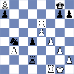 Sajin - Burke (chess.com INT, 2024)