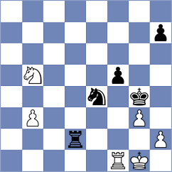 Cruz - Ivic (chess.com INT, 2022)