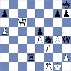 Cuadrado Lopez - Ermalis (Ankara, 2007)